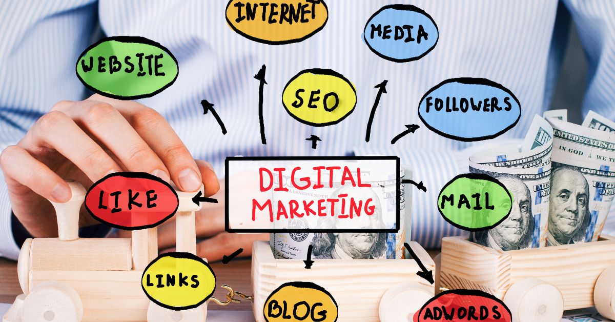 how to do orm in digital marketing